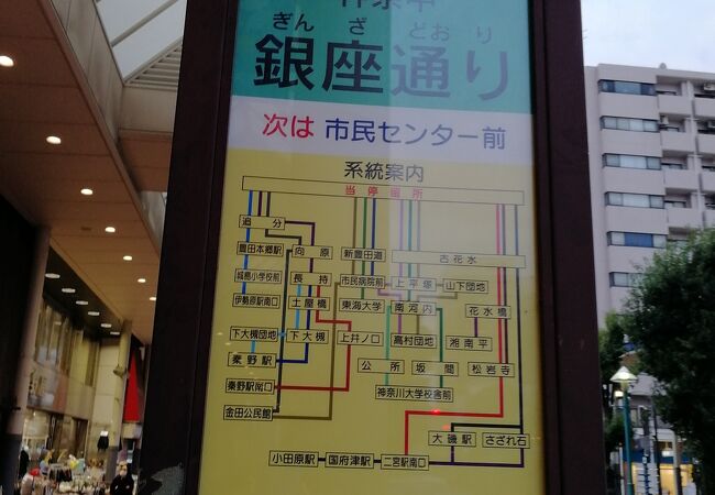 路線バス 神奈川中央交通 クチコミ アクセス 営業時間 平塚 大磯 フォートラベル