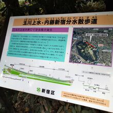 散歩道の各所に設置されている案内板