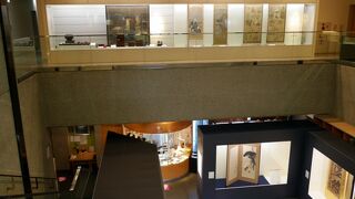 小ぶりながら、企画も素晴らしく、上下2階の展示スペースは意外に広い、裏には東渕江庭園も