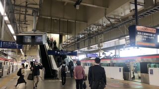 蒲田での乗り換え