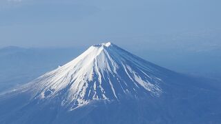 空からの富士山