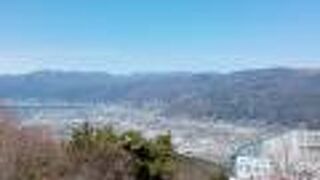 諏訪湖と八ヶ岳が一望できる素晴らしい展望