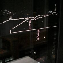 甲府周辺の雄大な山並みも楽しめます。昼の方がいいかも