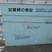 石川県海洋漁業科学館