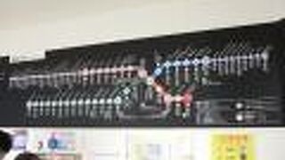 おとなりきっぷは終了していました