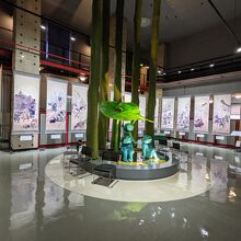 2館以上入場で割引となる By いりおもてやまねこ 函館市北方民族資料館のクチコミ フォートラベル 2館以上入場で割引となる By いりおもてやまねこ 函館市北方民族資料館のクチコミ フォートラベル