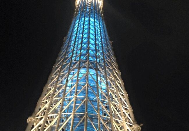 どんぐり共和国 東京スカイツリータウン ソラマチ店 クチコミ アクセス 営業時間 浅草 フォートラベル どんぐり共和国 東京スカイツリータウン ソラマチ店 クチコミ アクセス 営業時間 浅草 フォートラベル