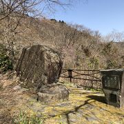 見晴茶屋前の広場にある