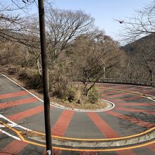 ヘアピンカーブの連続