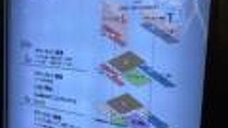 ファミレスやスーパー銭湯