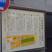 旧日光街道沿いの宿場町