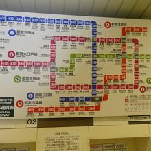 本八幡駅からの都営地下鉄路線図と運賃標