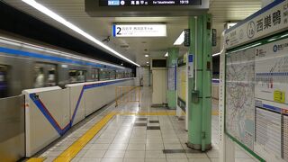 いつも混んでる地下鉄目黒駅！！！