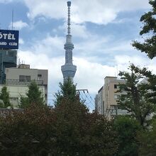 スカリツリーの先端