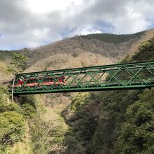 鉄橋を渡る箱根登山鉄道
