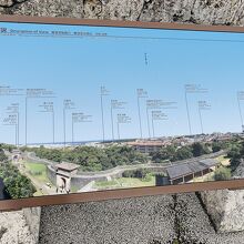 門をくぐると　展望所