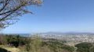 ぐるり一周が良い