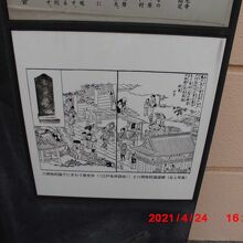 当時の雰囲気の拡大