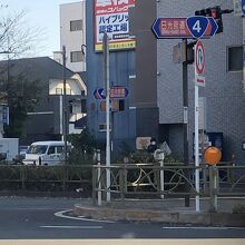 4号線は日光街道