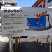 「熊野那智世界遺産情報センター」が併設