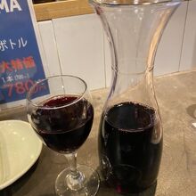 赤ワインデカンタ