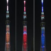 東京スカイツリー クチコミ アクセス 営業時間 浅草 フォートラベル 東京スカイツリー クチコミ アクセス 営業時間 浅草 フォートラベル
