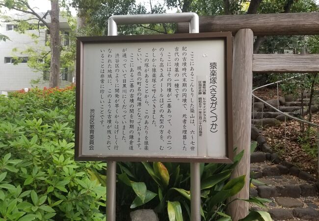 猿楽塚 (猿楽神社)