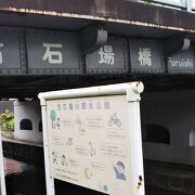 門前仲町至近の親水公園