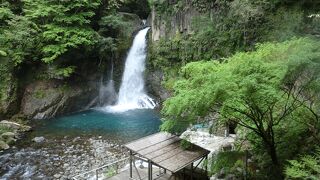 遠い昔を思い出して行ってみました