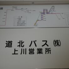 上川森のテラスの上川営業所