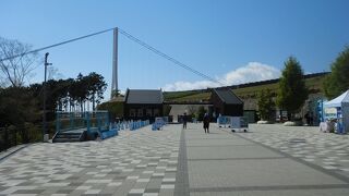 伊豆の帰りに一休み