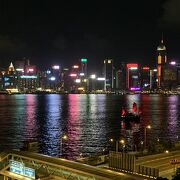 Victoria Harbour