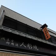 人形焼の名店