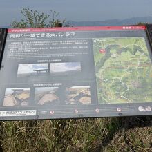 かぶと岩展望所の案内板