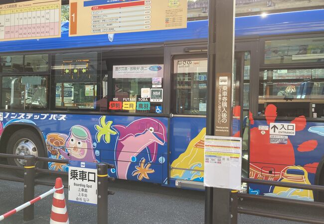Canばす クチコミ アクセス 営業時間 伊勢神宮 フォートラベル Canばす クチコミ アクセス 営業時間 伊勢神宮 フォートラベル