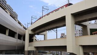 京急蒲田界隈は便利な住みたい街