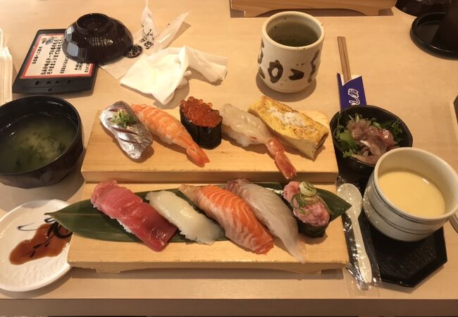 沼津 魚がし鮨 流れ鮨 下土狩店 クチコミ アクセス 営業時間 裾野 長泉 フォートラベル