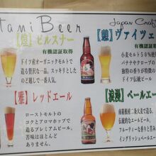 ビールの説明