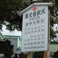 柴又帝釈天庚申