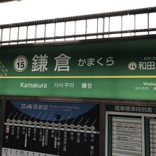 江ノ島電鉄ホーム