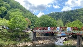 割と簡単にアクセスできる