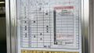 富山駅から富山空港