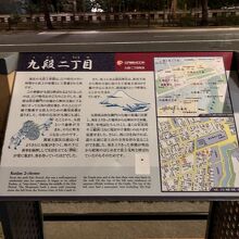 市ヶ谷からは徒歩で帰宅