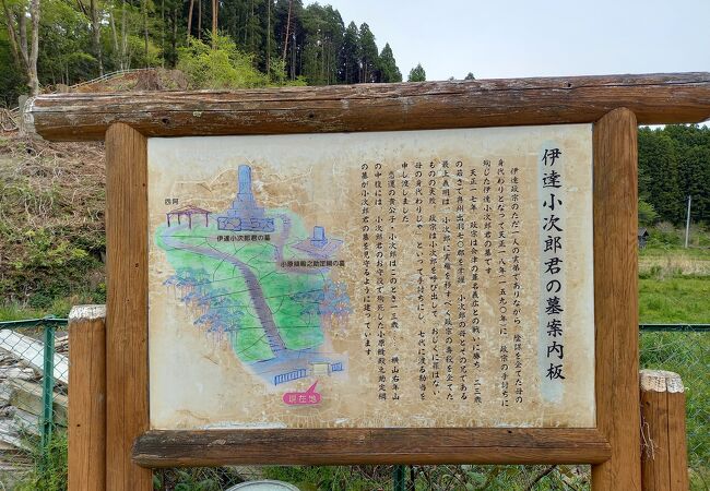 (伊達小次郎の墓)津山町横山の地が母の化粧領地と定めた際に改葬