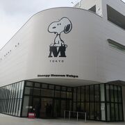 スヌーピーミュージアム クチコミ アクセス 営業時間 町田 フォートラベル スヌーピーミュージアム クチコミ アクセス 営業時間 町田 フォートラベル