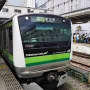 JR横浜線&相模線 橋本駅