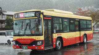 便数が少ないことは少ないです