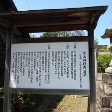 犬山神社由緒板