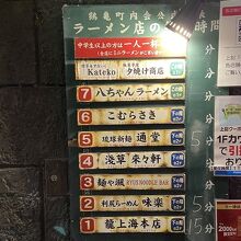 ラーメン店の待ち時間