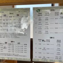 公共交通機関でのアクセスは限られます。